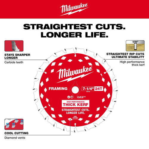 Milwaukee Thick Kerf Framing Circular Saw Blades