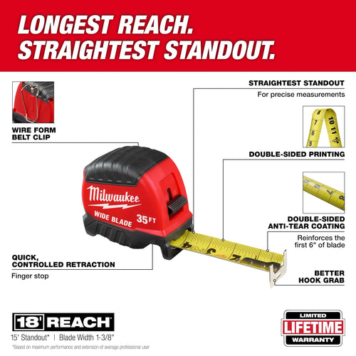 Milwaukee 35ft Wide Blade Tape Measure