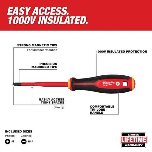 Milwaukee 2pc 1000V Insulated Slim Tip Screwdriver Set